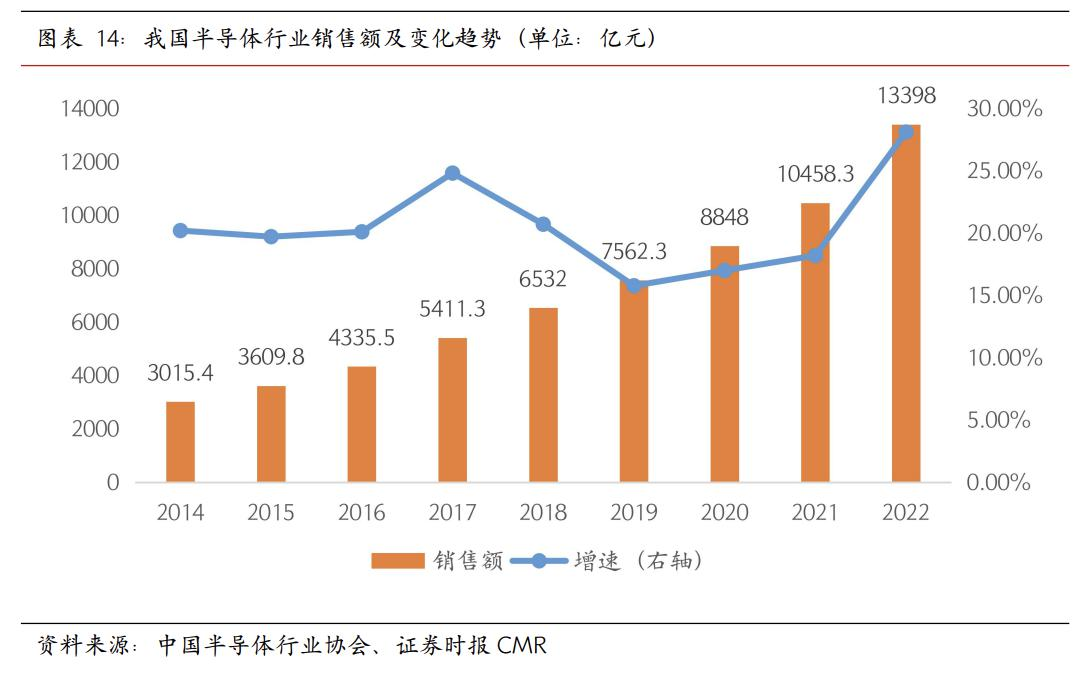 思泰克成功募資4億元擴產 以強大產品力主導機器視覺與通訊設備市場